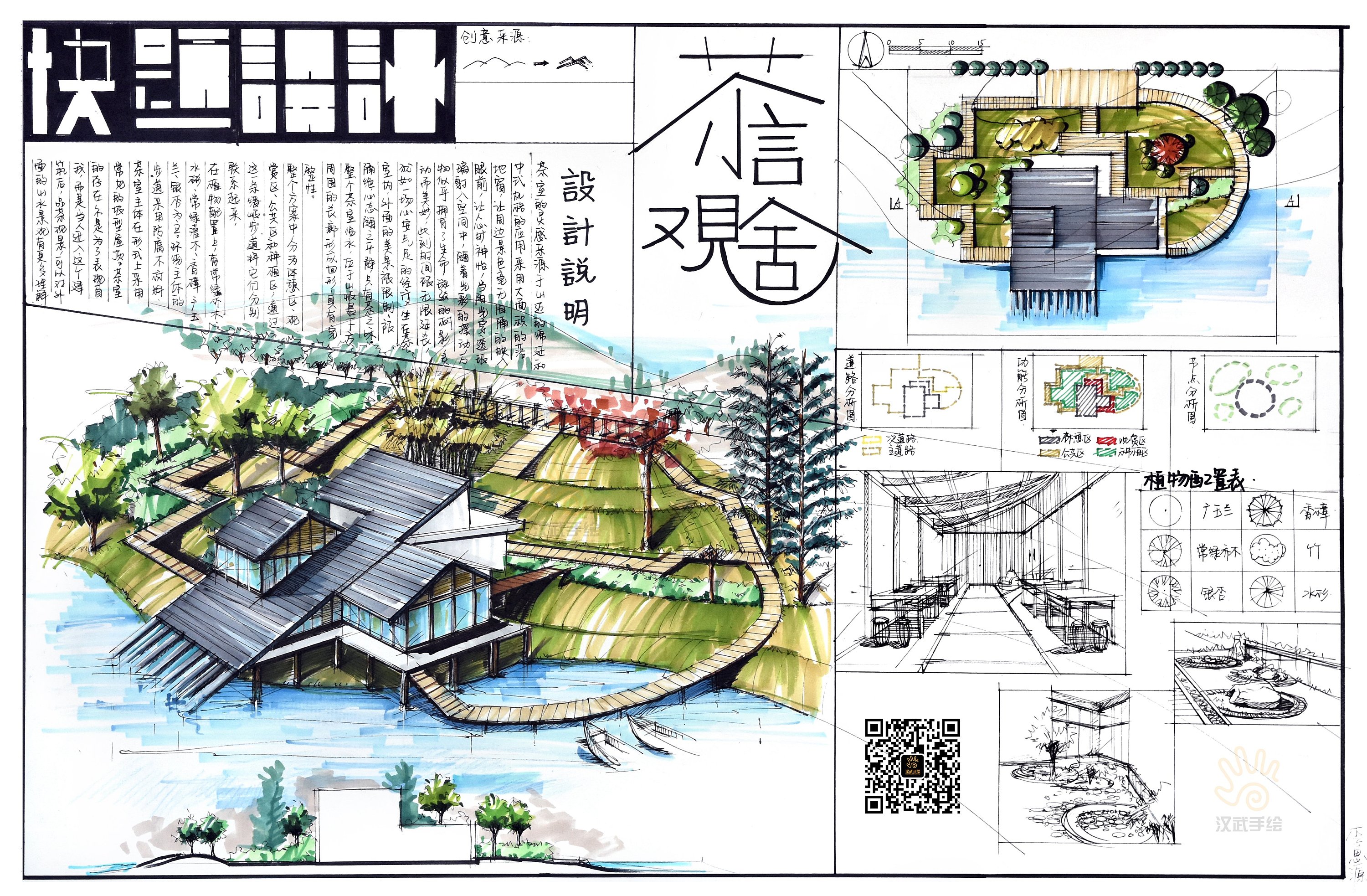 一期環(huán)藝景觀風(fēng)景園林考研手繪快題